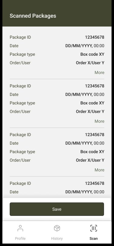 Pickers app scanned packages list